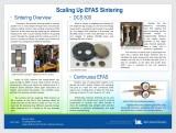 This poster establishes the basics of EFAS sintering and outlines the ways it is being scaled up at INL through the DCS-500 and the CEFAS projects. the DCS-500 has enabled INL researchers to produce samples up to two feet in in diameter while the CEFAS is on track to allow for sintering of strips up to three inches across at a rate of up to 15 inches per minute. These technologies both rely on the small scale testing and characterization preformed using the DCS-5.